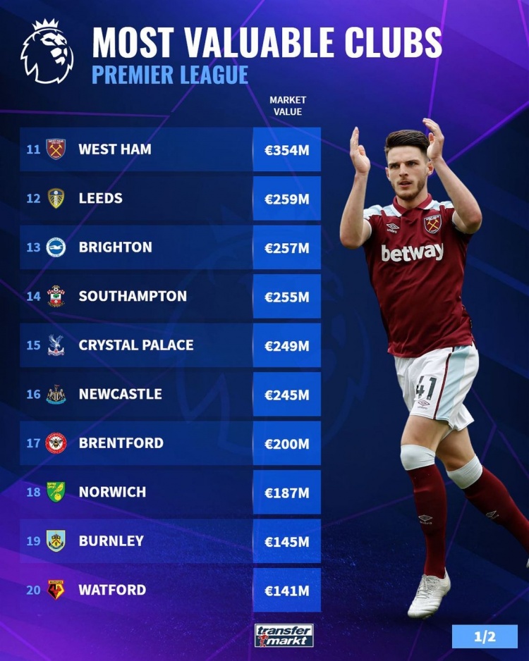 在联盟限制 在联盟限制