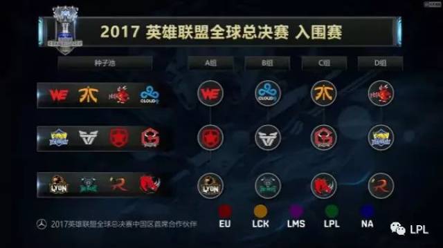 另一名侧投