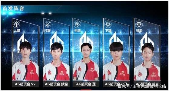 与对细节的