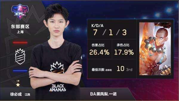 NAVI的